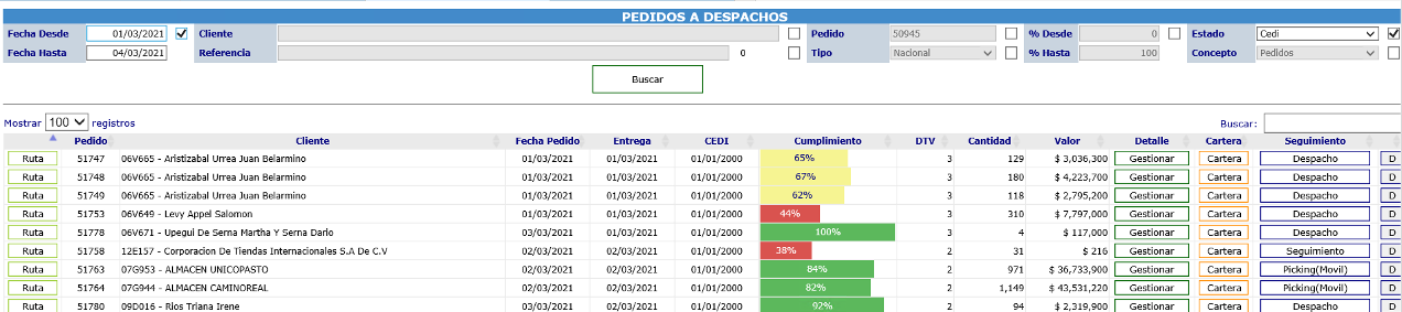 Pantalla Logística de Despachos del WMS
